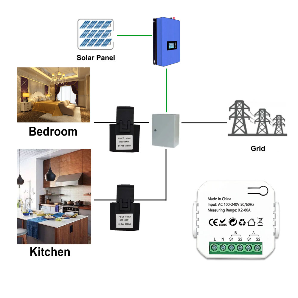 Smart ZigBee Elettricità Digit - Energy Meter Bidirectional recensione e prezzo