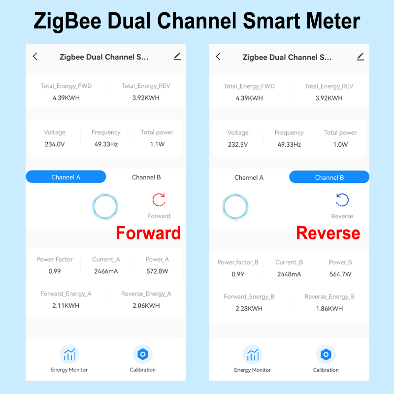 Smart ZigBee Elettricità Digit - Energy Meter Bidirectional recensione e prezzo