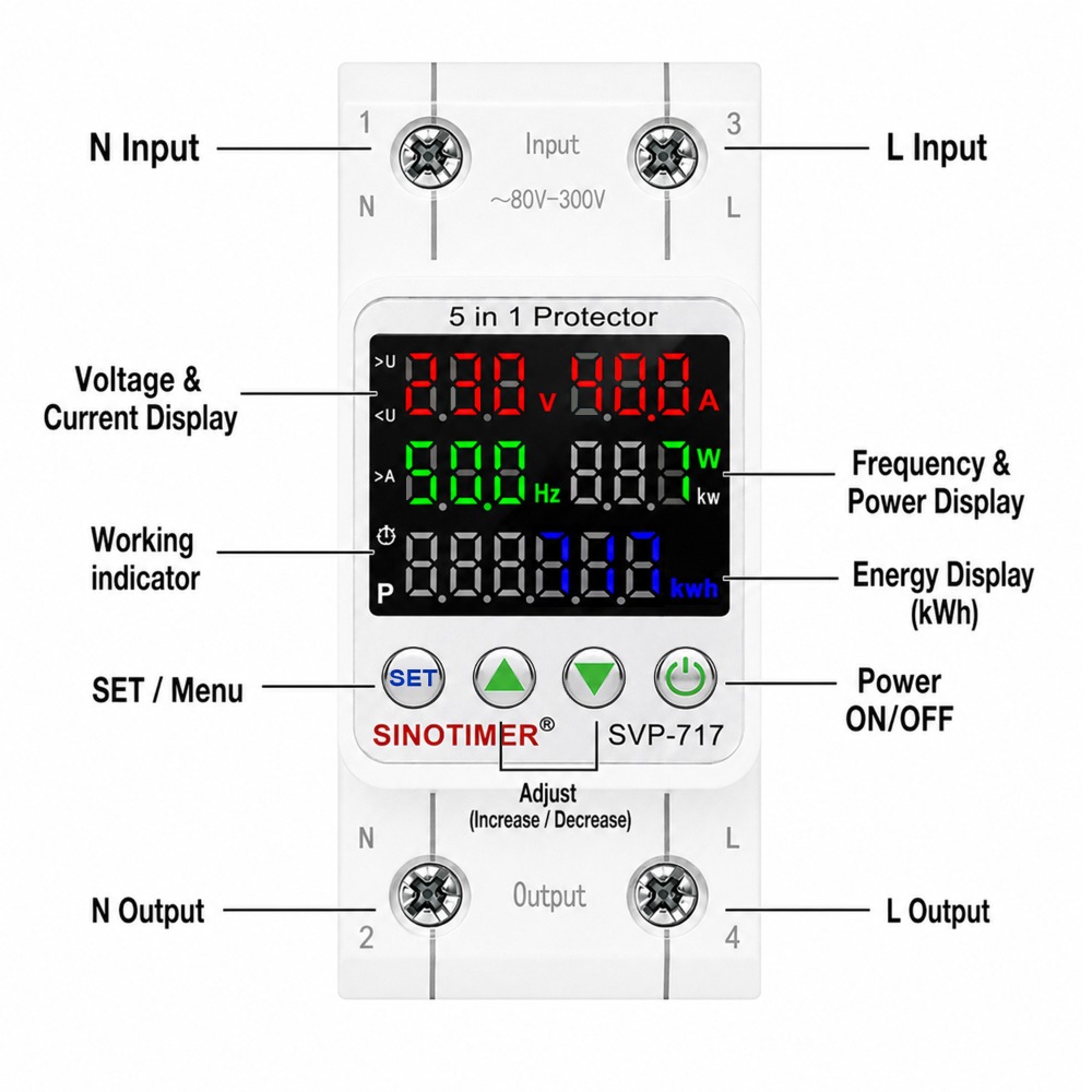 Contatore di Energia LED 220V  - Ac Surge Protector recensione e prezzo