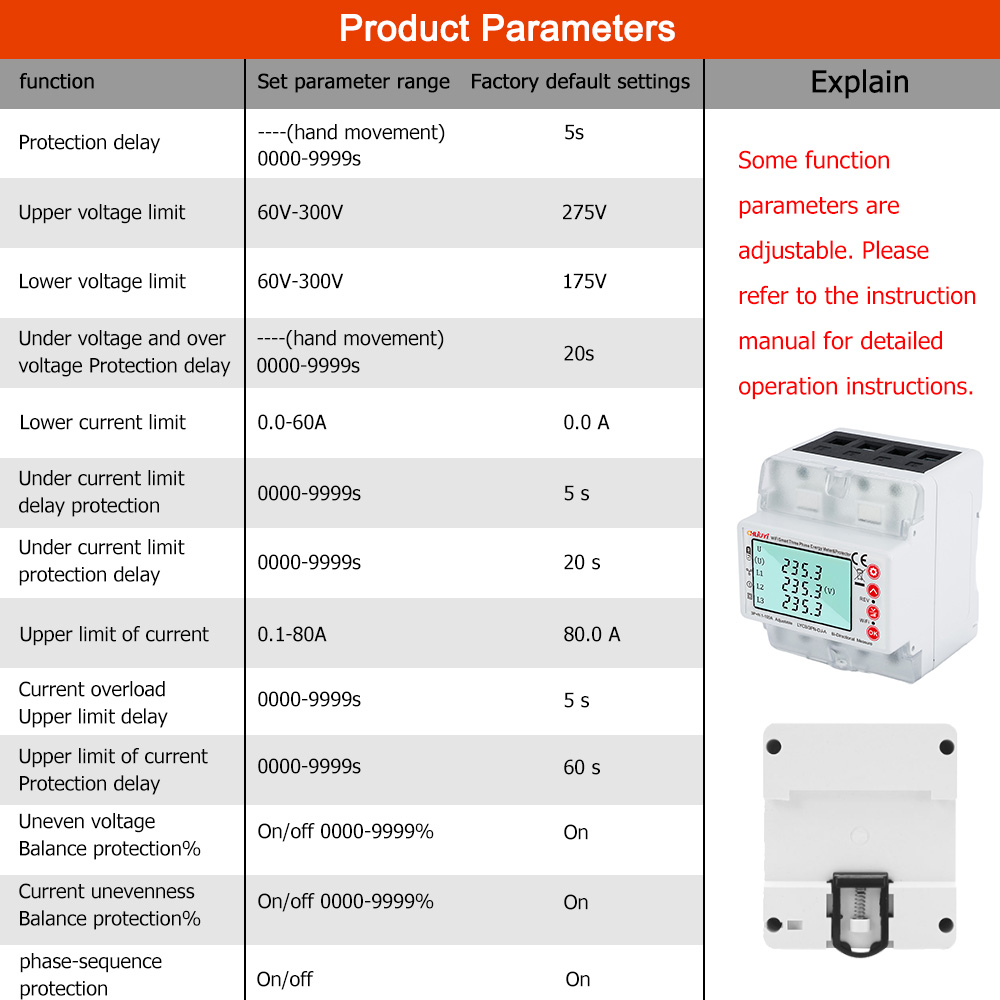 Contatore di Energia Bidirezio - Energy Meter Bidirectional recensione e prezzo