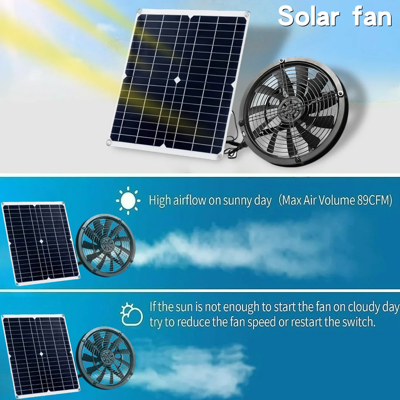NUOVO Kit Ventilatore Solare d - Renewable Energy Kits recensione e prezzo