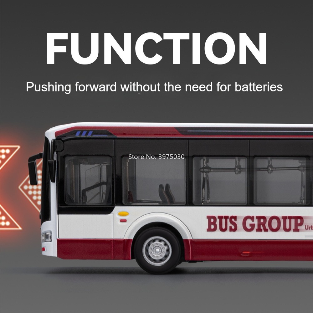Modelli di autobus a nuova ene - Renewable Energy Certificates recensione e prezzo