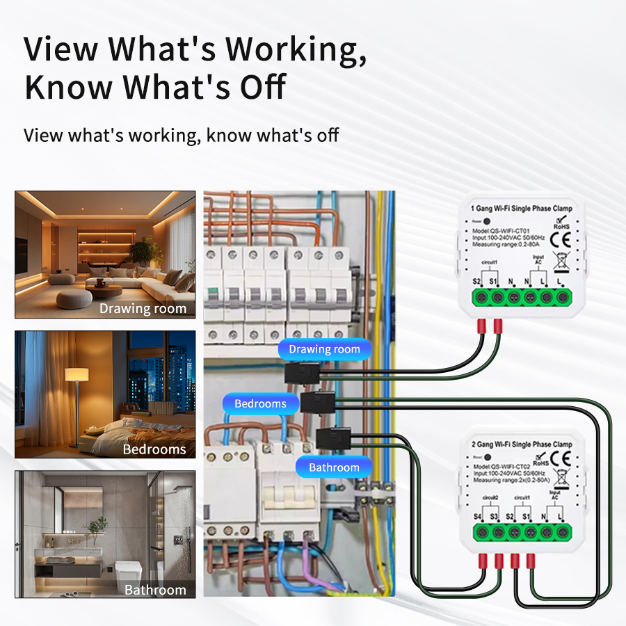 Tuya Wifi Contatore di energia - Energy Meter Bidirectional recensione e prezzo