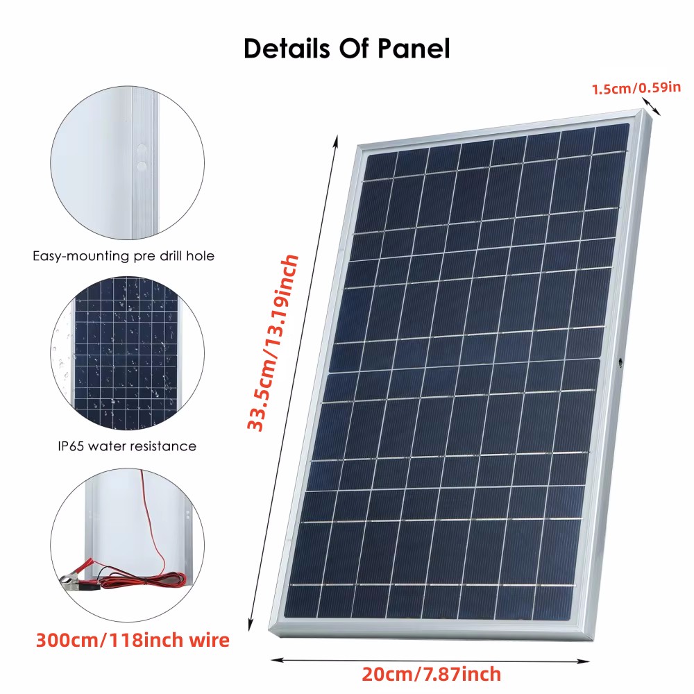 Kit pannello solare da 35 W Ge - Renewable Energy Kits recensione e prezzo
