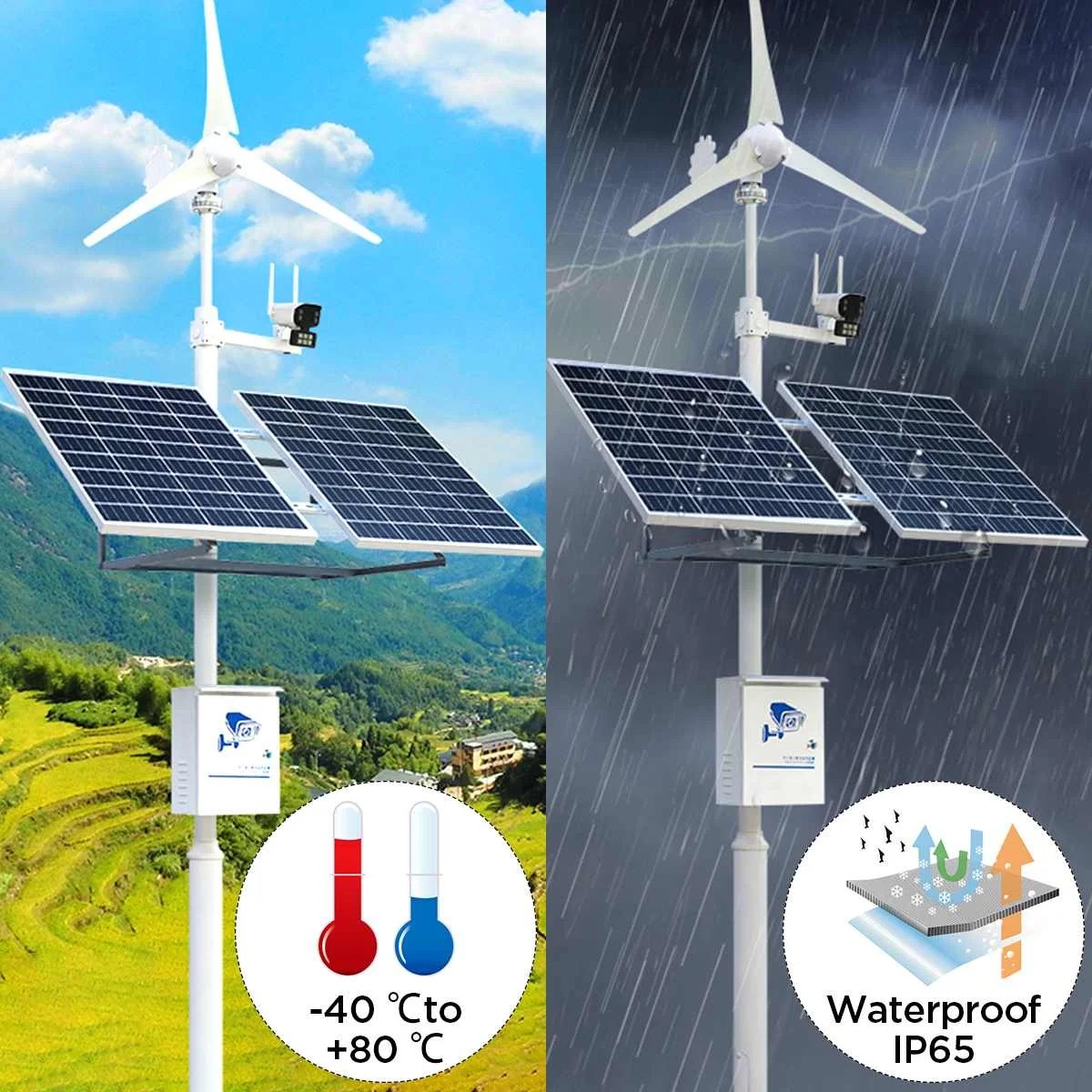 Kit pannello solare da 35 W Ge - Renewable Energy Kits recensione e prezzo