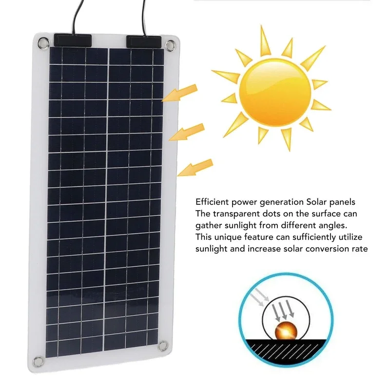 Caricatore del pannello solare - Renewable Energy Kits recensione e prezzo