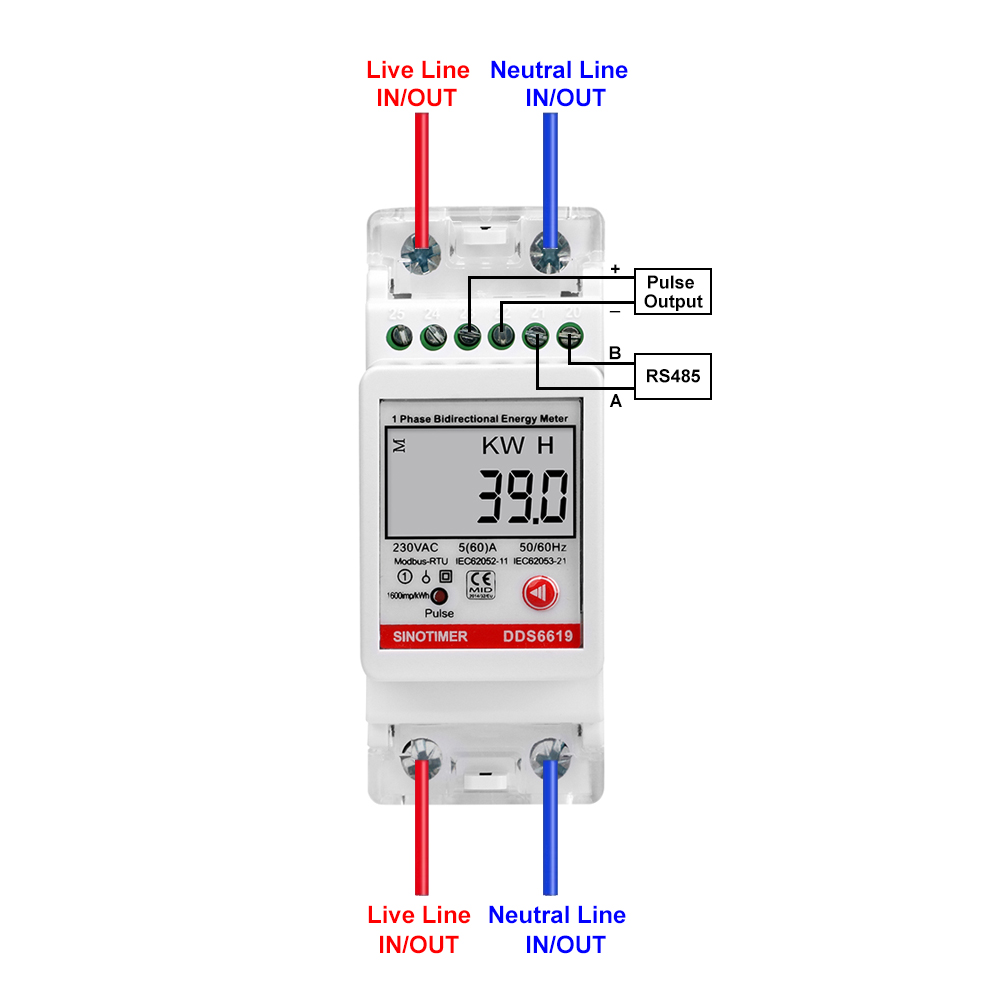 DDS6619-039 Contatore di energ - Energy Meter Bidirectional recensione e prezzo