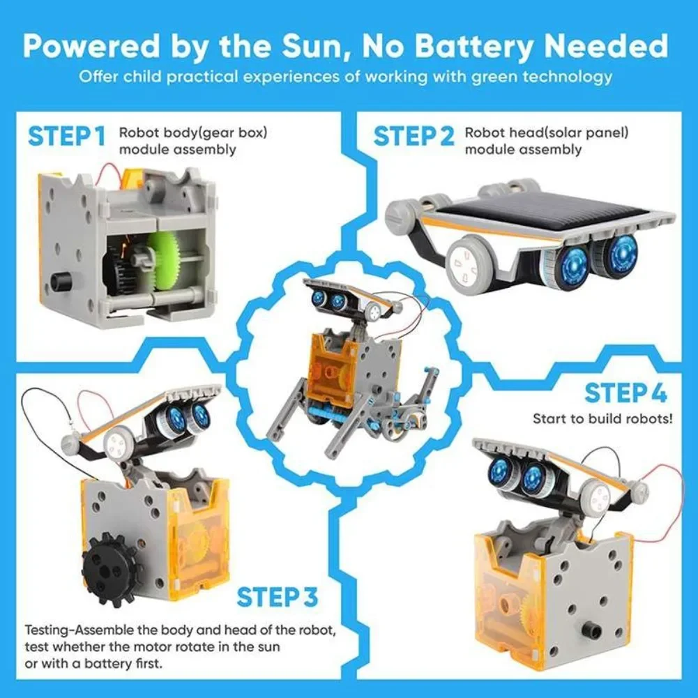 13 in 1 Kit scientifico robot  - Renewable Energy Kits recensione e prezzo